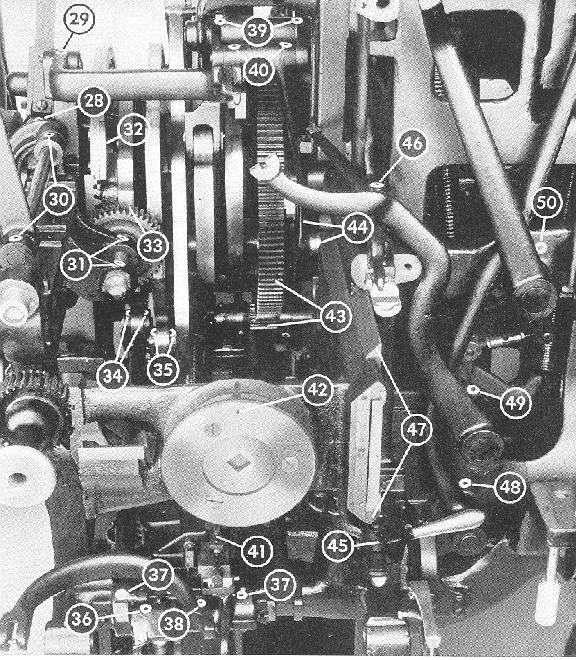 Lubrication points photo