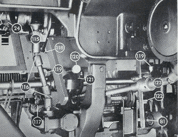 Lubrication points photo
