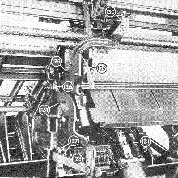Lubrication points photo