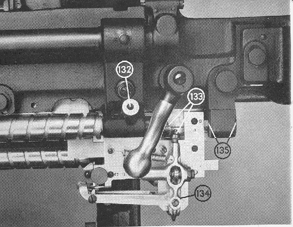 Lubrication points photo