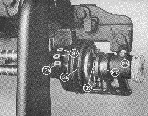 Lubrication points photo